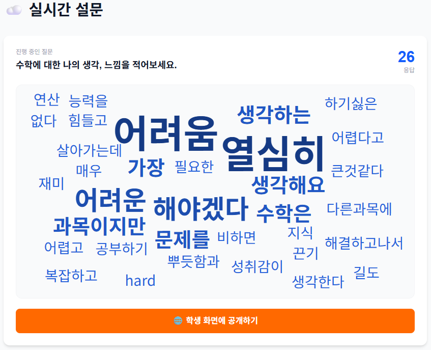워드클라우드 결과 화면